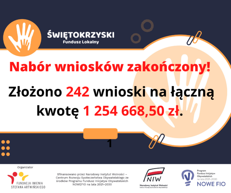 225823336_246907457258434_5165557071100501013_n